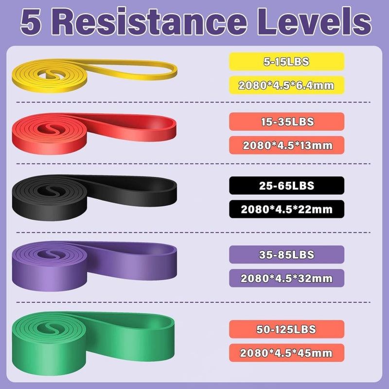 Bandas de Resistencia Pro - Pack Essential Fitness